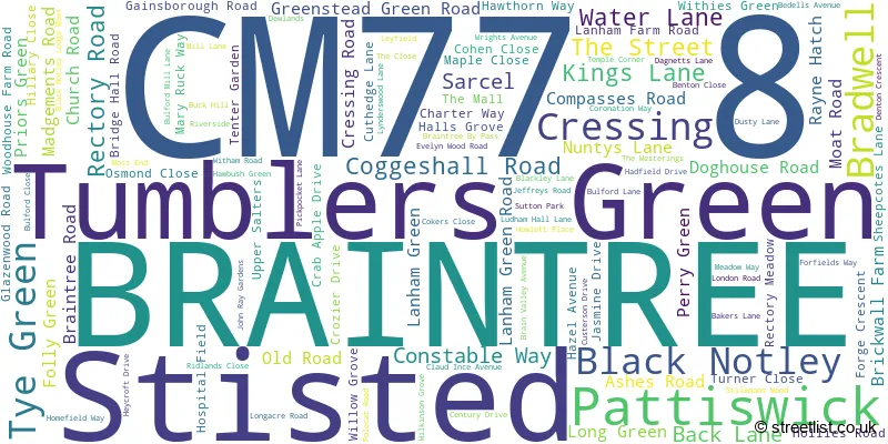 A word cloud for the CM77 8 postcode